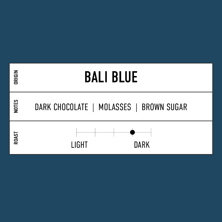 Bali Blue