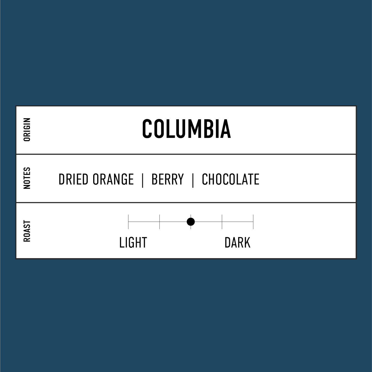 Colombia