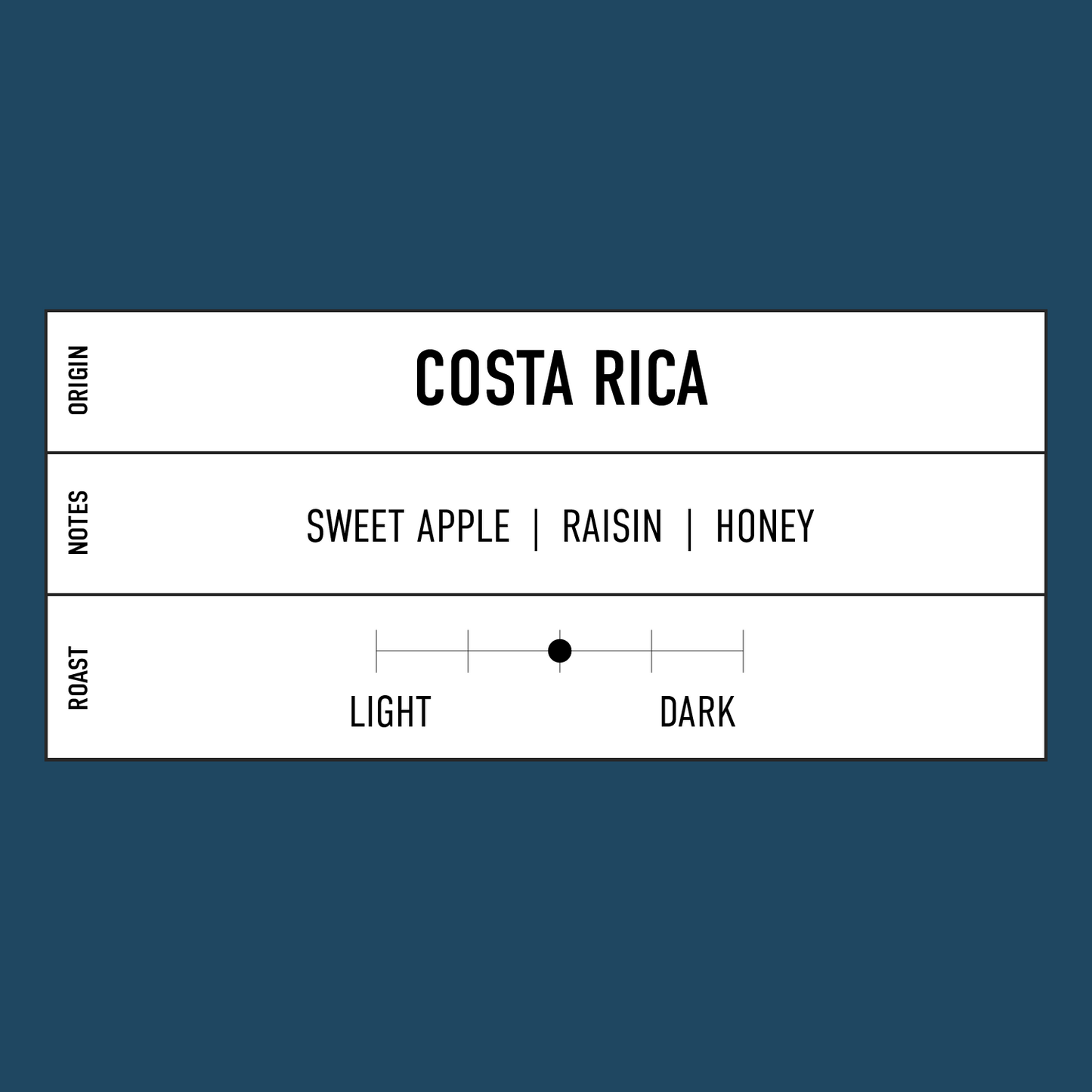 Costa Rica