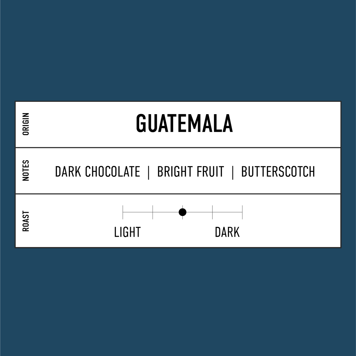 Guatemala