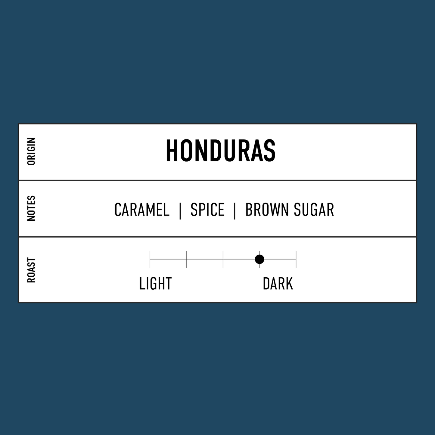 Honduras