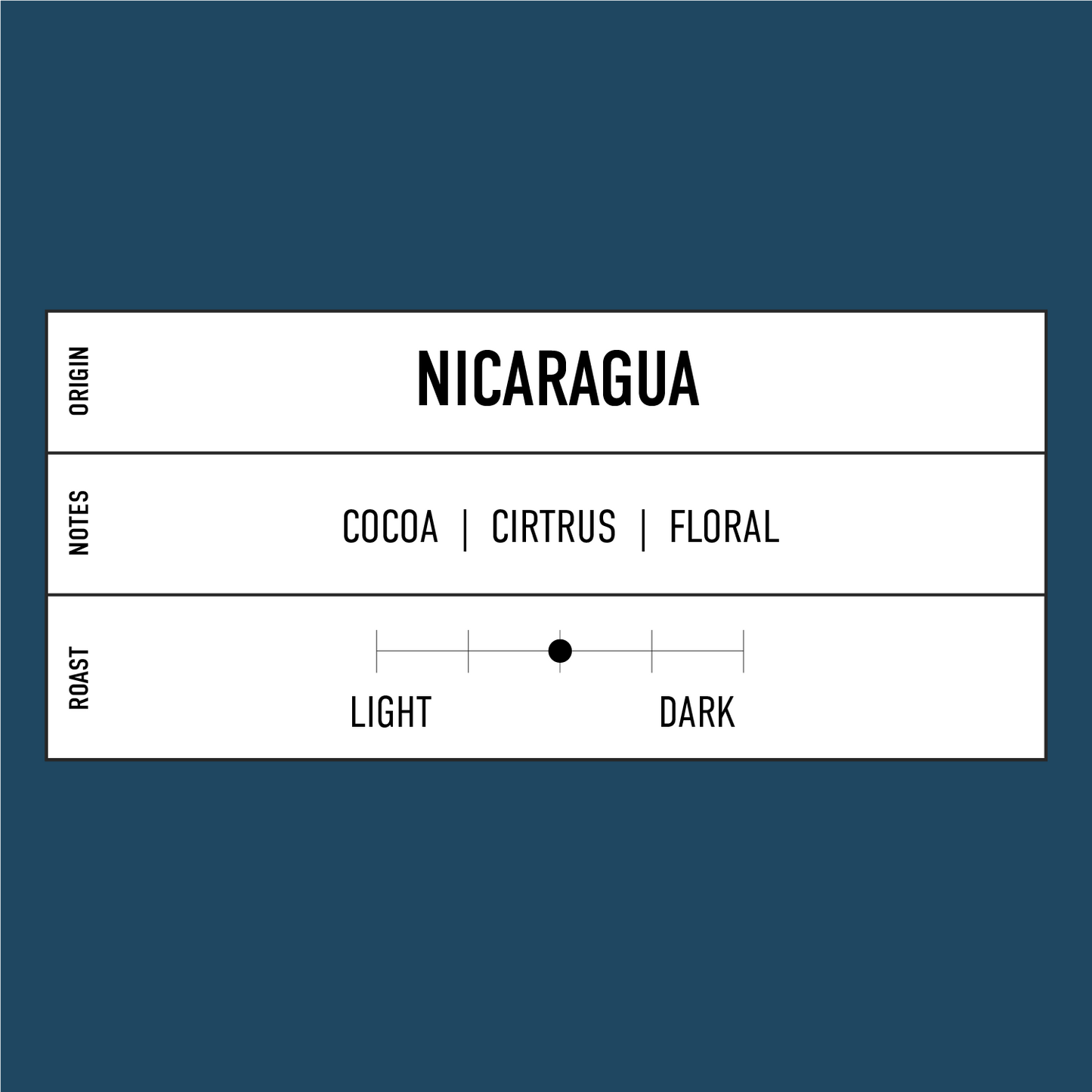 Nicaragua