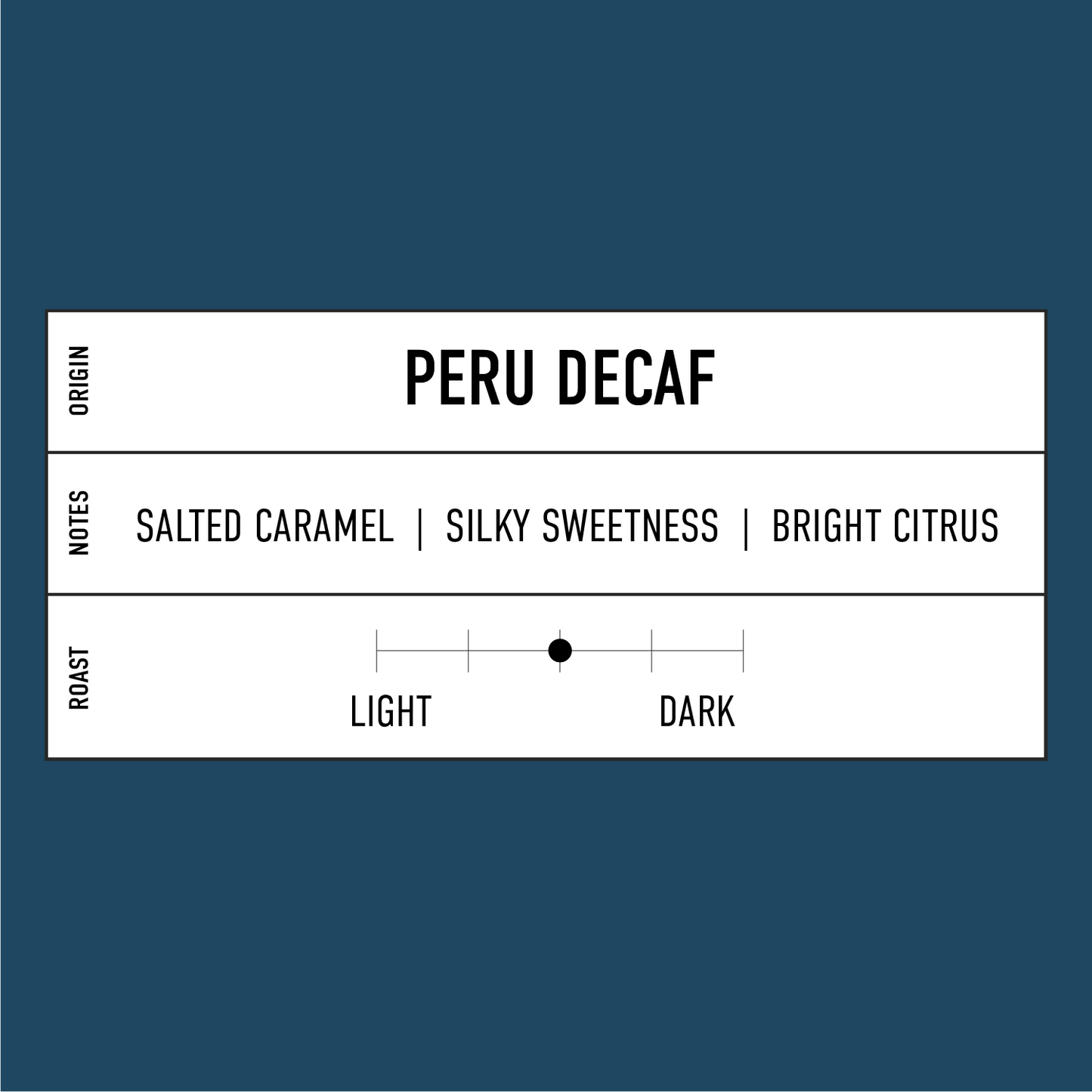 Peru Decaf