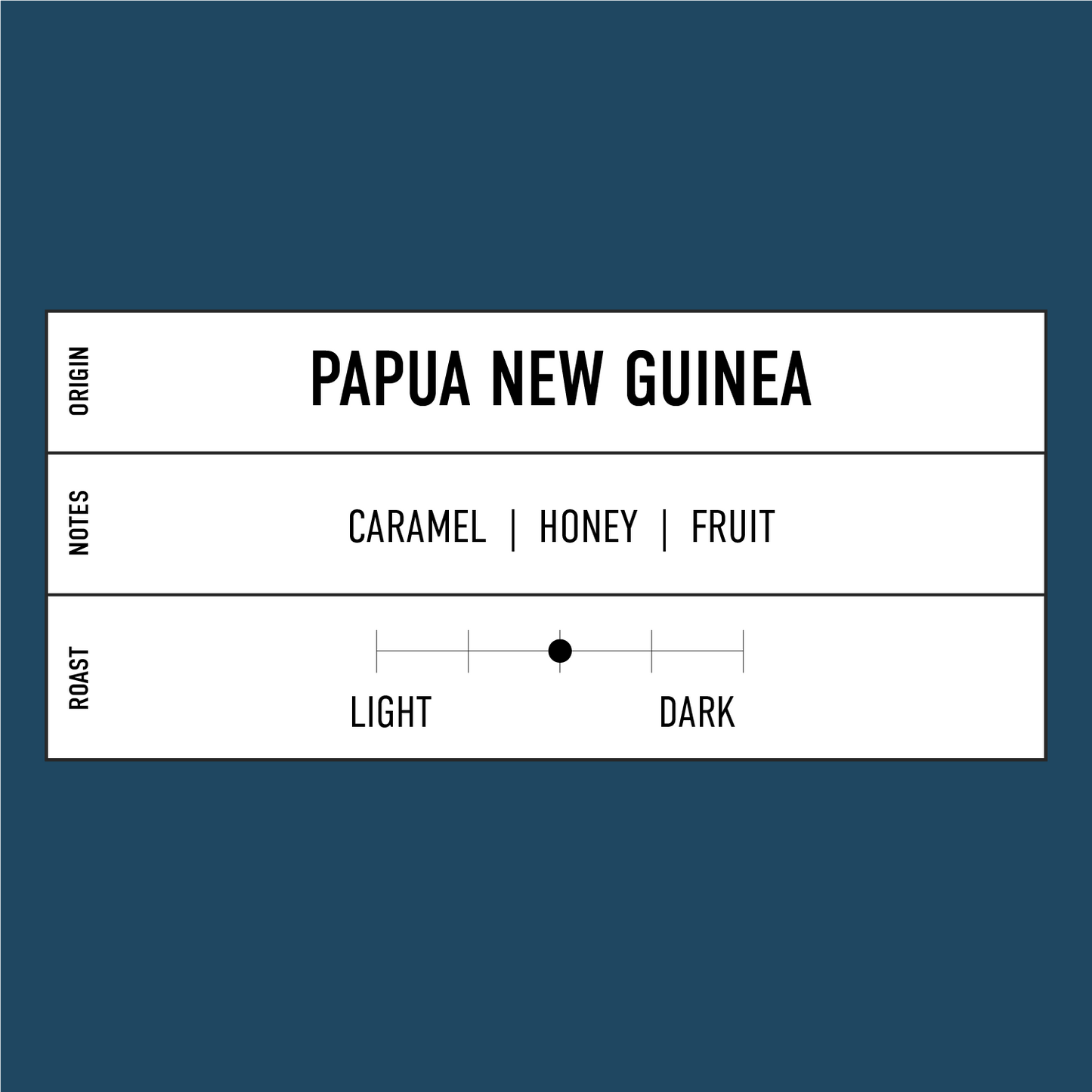 Papua New Guinea