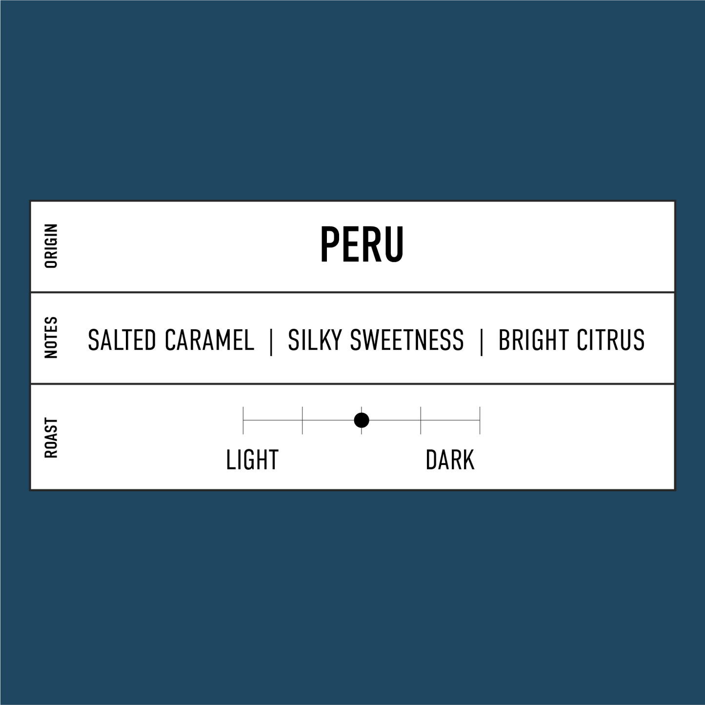 Peru