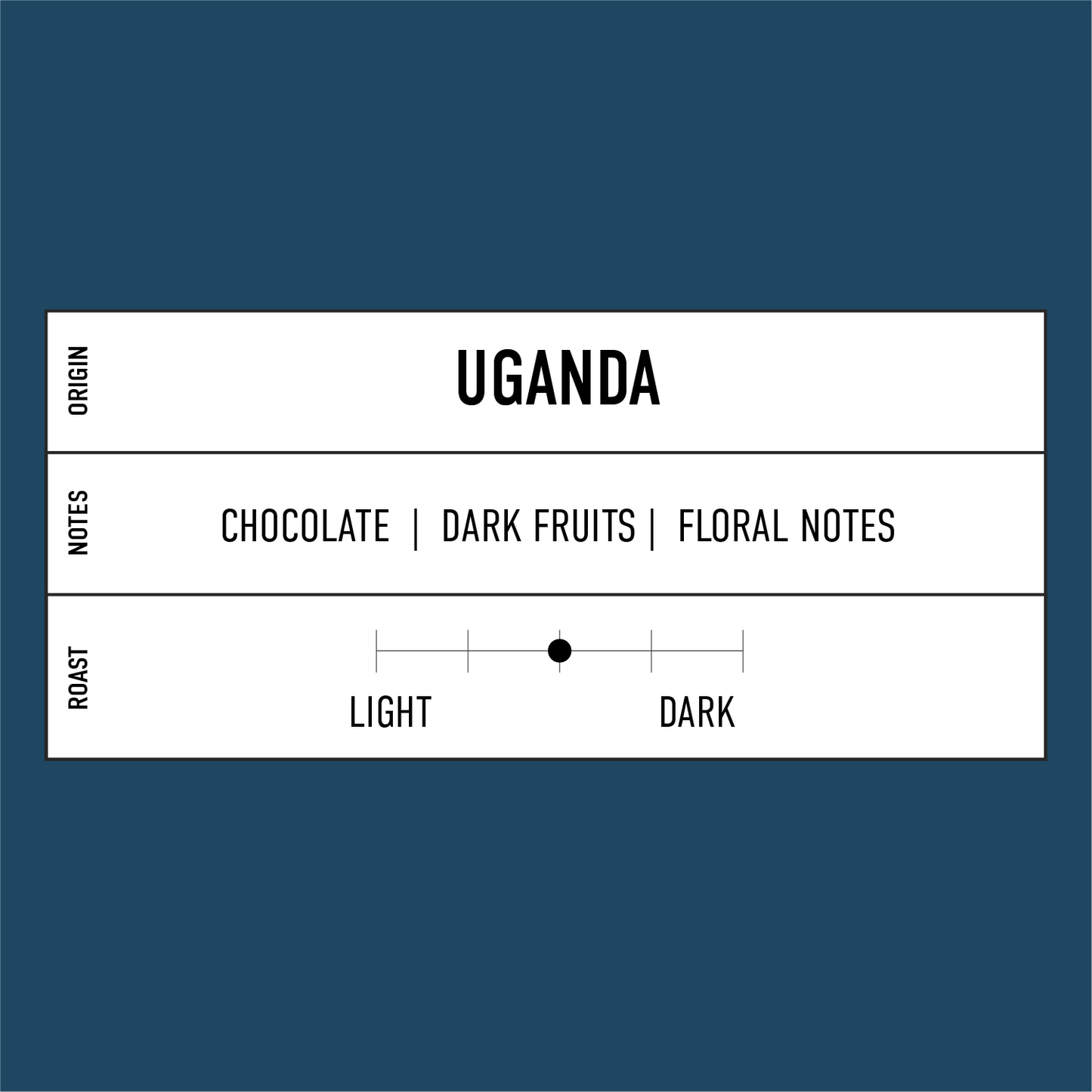 Uganda