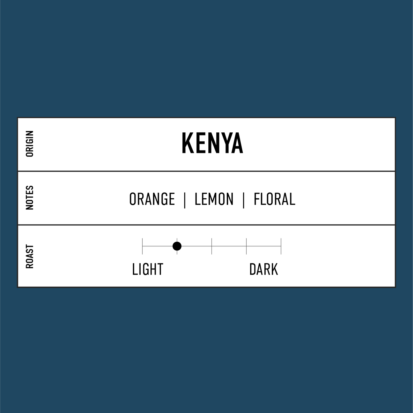 Kenya
